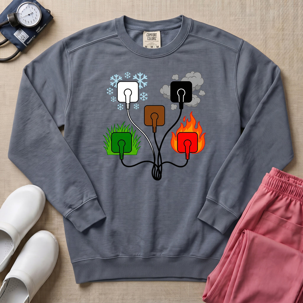 ECG Lead Placement Mnemonic Nurse Minimalist Sweatshirt - Blue Jean Comfort Colors Sweatshirt | HugTee