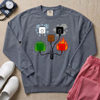 ECG Lead Placement Mnemonic Nurse Minimalist Sweatshirt - Blue Jean Comfort Colors Sweatshirt | HugTee