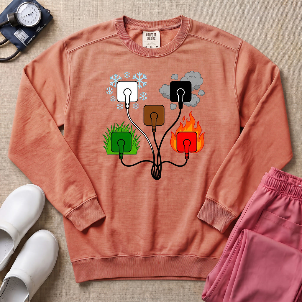 ECG Lead Placement Mnemonic Nurse Minimalist Sweatshirt - Terracotta Comfort Colors Sweatshirt | HugTee